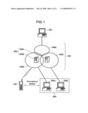 COMMUNICATION TERMINAL, TERMINAL SWITCHING SYSTEM, AND TERMINAL SWITCHING METHOD diagram and image