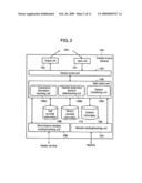 COMMUNICATION TERMINAL, TERMINAL SWITCHING SYSTEM, AND TERMINAL SWITCHING METHOD diagram and image