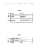 COMMUNICATION TERMINAL, TERMINAL SWITCHING SYSTEM, AND TERMINAL SWITCHING METHOD diagram and image