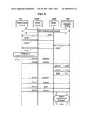 COMMUNICATION TERMINAL, TERMINAL SWITCHING SYSTEM, AND TERMINAL SWITCHING METHOD diagram and image