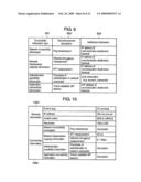 COMMUNICATION TERMINAL, TERMINAL SWITCHING SYSTEM, AND TERMINAL SWITCHING METHOD diagram and image