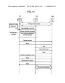 COMMUNICATION TERMINAL, TERMINAL SWITCHING SYSTEM, AND TERMINAL SWITCHING METHOD diagram and image