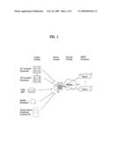 Broadcasting receiver and method of interfacing resource information between a host device and a POD, sending host device resource information and obtaining host device resource information diagram and image