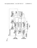 Mediated multi-source peer content delivery network architecture diagram and image