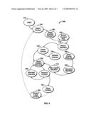 Mediated multi-source peer content delivery network architecture diagram and image