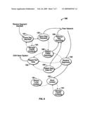 Mediated multi-source peer content delivery network architecture diagram and image