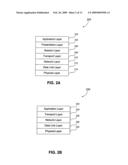 Method and system for increasing throughput rate by dynamically modifying connection parameters diagram and image