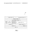 Method and system for increasing throughput rate by dynamically modifying connection parameters diagram and image