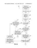 Method and system for increasing throughput rate by dynamically modifying connection parameters diagram and image