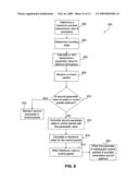 Method and system for increasing throughput rate by dynamically modifying connection parameters diagram and image