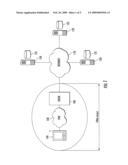 PROVIDING KIOSK SERVICE OFFERINGS IN A PERSONAL AREA NETWORK diagram and image