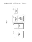 DATA STORAGE DEVICE AND DATA PROVIDING METHOD THEREIN diagram and image