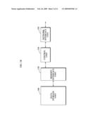 DATA STORAGE DEVICE AND DATA PROVIDING METHOD THEREIN diagram and image