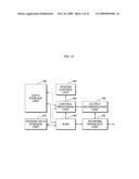 DATA STORAGE DEVICE AND DATA PROVIDING METHOD THEREIN diagram and image