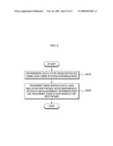 DATA STORAGE DEVICE AND DATA PROVIDING METHOD THEREIN diagram and image