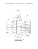 COMPUTER SYSTEM HAVING AN EXPANSION DEVICE FOR VIRTUALIZING A MIGRATION SOURCE LOGICAL UNIT diagram and image