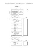 COMPUTER SYSTEM HAVING AN EXPANSION DEVICE FOR VIRTUALIZING A MIGRATION SOURCE LOGICAL UNIT diagram and image