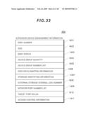 COMPUTER SYSTEM HAVING AN EXPANSION DEVICE FOR VIRTUALIZING A MIGRATION SOURCE LOGICAL UNIT diagram and image