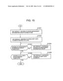 Storage system having function to backup data in cache memory diagram and image