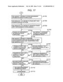 Storage system having function to backup data in cache memory diagram and image