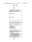 Storage system having function to backup data in cache memory diagram and image