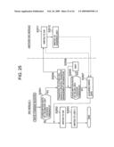 Storage system having function to backup data in cache memory diagram and image