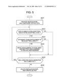 STORAGE SYSTEM COMPRISING FUNCTION FOR CHANGING DATA STORAGE MODE USING LOGICAL VOLUME PAIR diagram and image