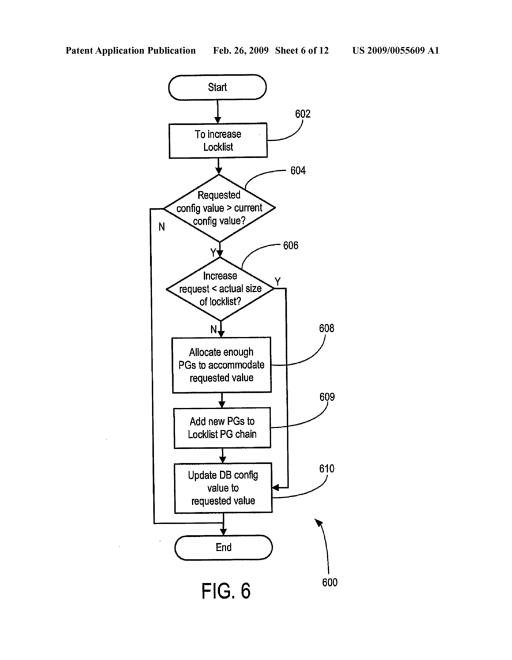 SYSTEMS FOR DYNAMICALLY RESIZING MEMORY POOLS - diagram, schematic, and image 07