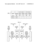 Method and Apparatus for Supporting Shared Library Text Replication Across a Fork System Call diagram and image