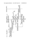 Algorithm update system diagram and image