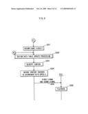 Algorithm update system diagram and image