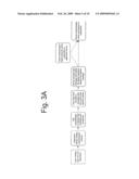 Method, system and computer program for protecting user credentials against security attacks diagram and image