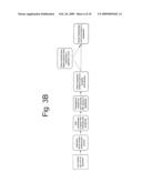 Method, system and computer program for protecting user credentials against security attacks diagram and image