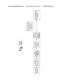 Method, system and computer program for protecting user credentials against security attacks diagram and image