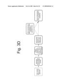 Method, system and computer program for protecting user credentials against security attacks diagram and image