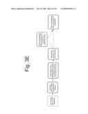 Method, system and computer program for protecting user credentials against security attacks diagram and image