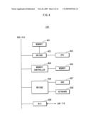 ADDRESS LIST MANAGEMENT APPARATUS, ADDRESS LIST MANAGEMENT METHOD, AND STORAGE MEDIUM diagram and image