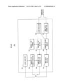 ADDRESS LIST MANAGEMENT APPARATUS, ADDRESS LIST MANAGEMENT METHOD, AND STORAGE MEDIUM diagram and image