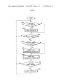 ADDRESS LIST MANAGEMENT APPARATUS, ADDRESS LIST MANAGEMENT METHOD, AND STORAGE MEDIUM diagram and image