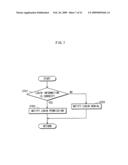 ADDRESS LIST MANAGEMENT APPARATUS, ADDRESS LIST MANAGEMENT METHOD, AND STORAGE MEDIUM diagram and image