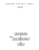 ADDRESS LIST MANAGEMENT APPARATUS, ADDRESS LIST MANAGEMENT METHOD, AND STORAGE MEDIUM diagram and image