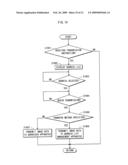 ADDRESS LIST MANAGEMENT APPARATUS, ADDRESS LIST MANAGEMENT METHOD, AND STORAGE MEDIUM diagram and image