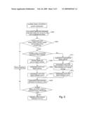 Auxiliary display system, device and method diagram and image