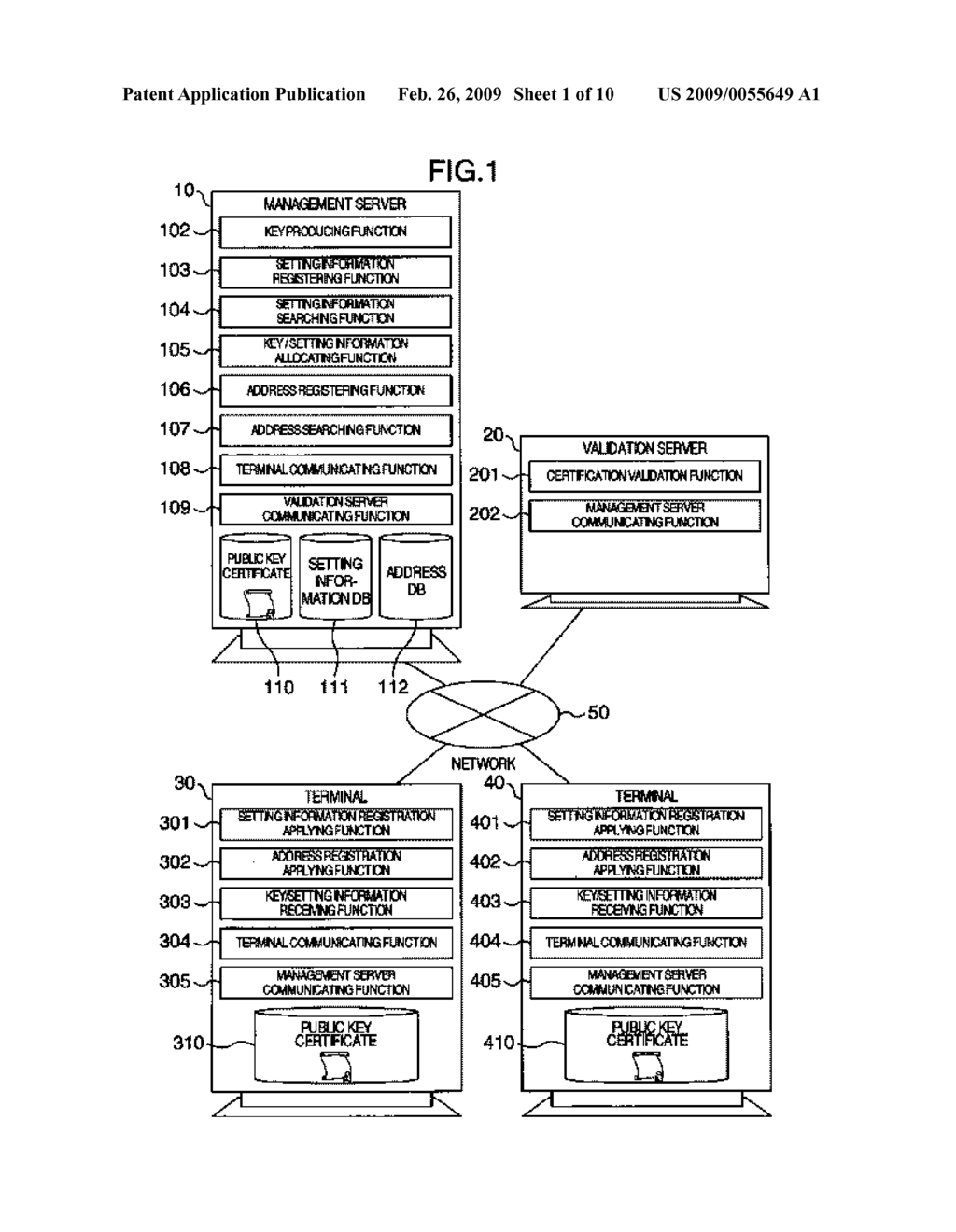 KEY ALLOCATING METHOD AND KEY ALLOCATION SYSTEM FOR ENCRYPTED COMMUNICATION - diagram, schematic, and image 02