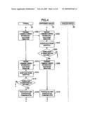 KEY ALLOCATING METHOD AND KEY ALLOCATION SYSTEM FOR ENCRYPTED COMMUNICATION diagram and image