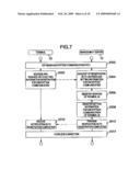 KEY ALLOCATING METHOD AND KEY ALLOCATION SYSTEM FOR ENCRYPTED COMMUNICATION diagram and image