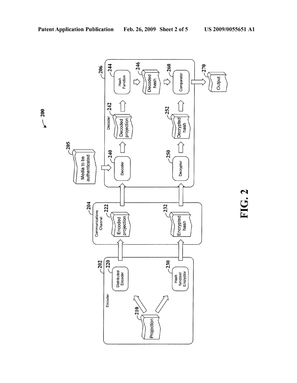 AUTHENTICATED MEDIA COMMUNICATION SYSTEM AND APPROACH - diagram, schematic, and image 03