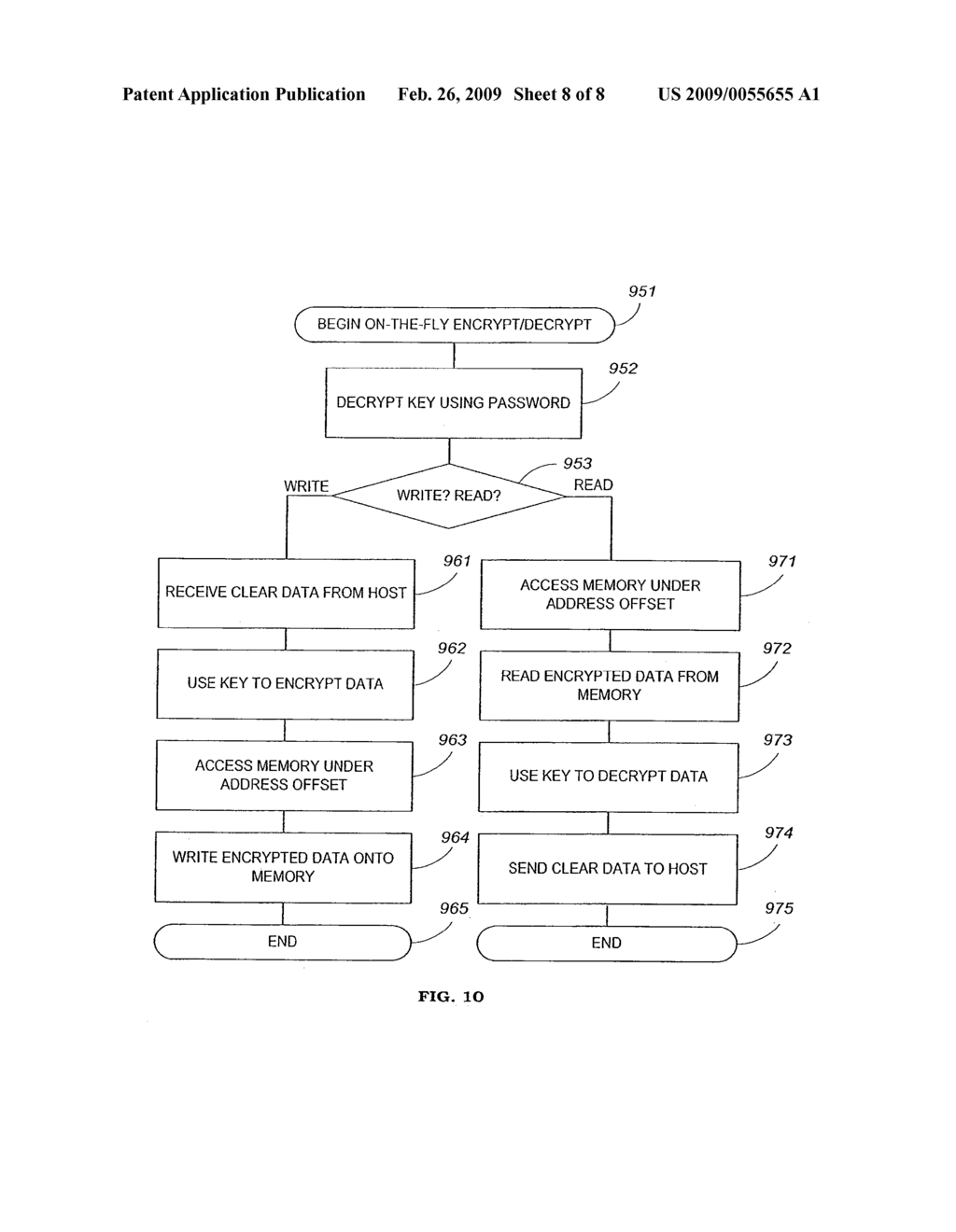 Apparatus and Method For Securing Data on a Portable Storage Device - diagram, schematic, and image 09