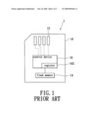 Security flash memory, data encryption device and method for accessing security flash memory diagram and image