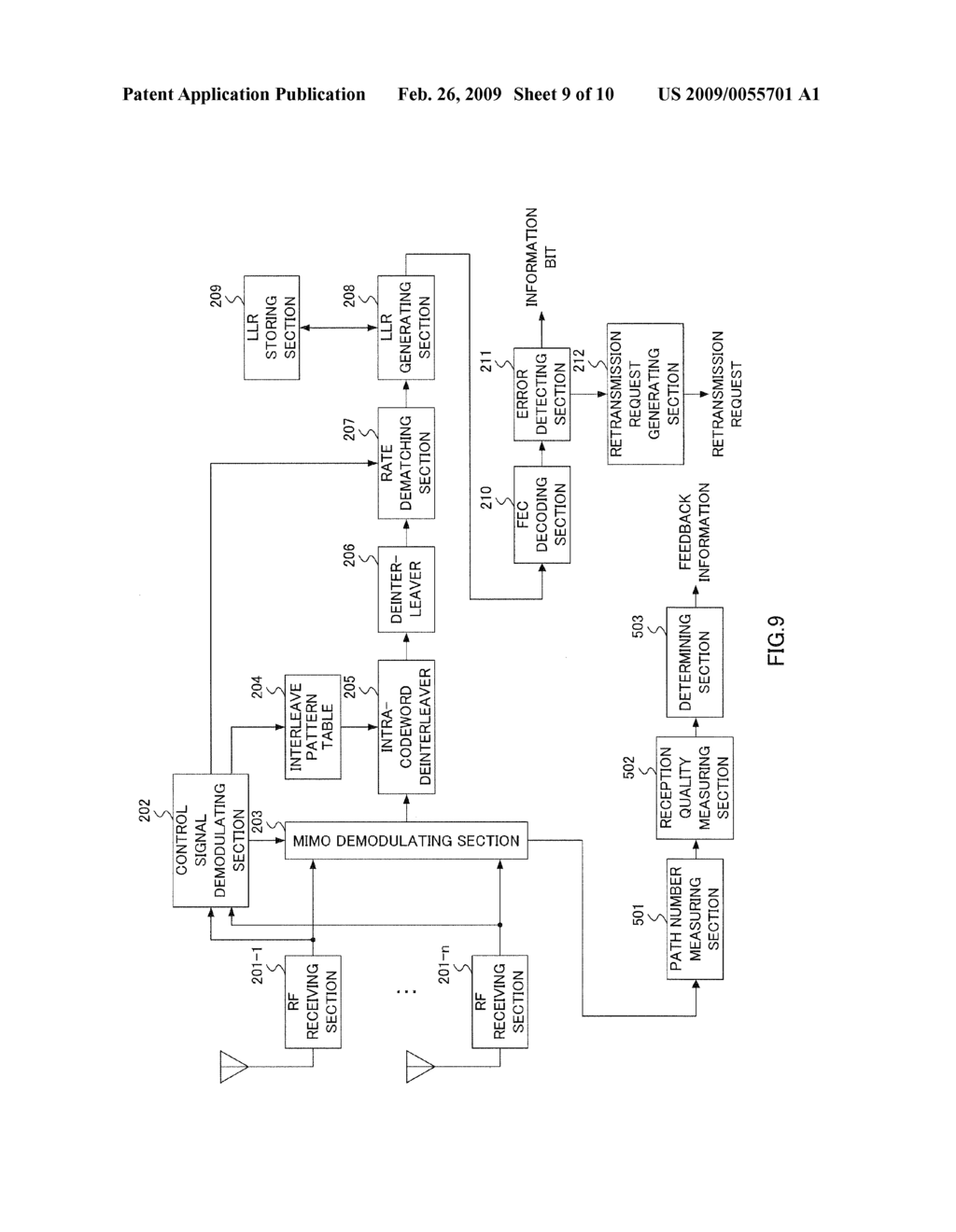 MIMO TRANSMITTING APPARATUS, MIMO RECEIVING APPARATUS, AND RETRANSMITTING METHOD - diagram, schematic, and image 10